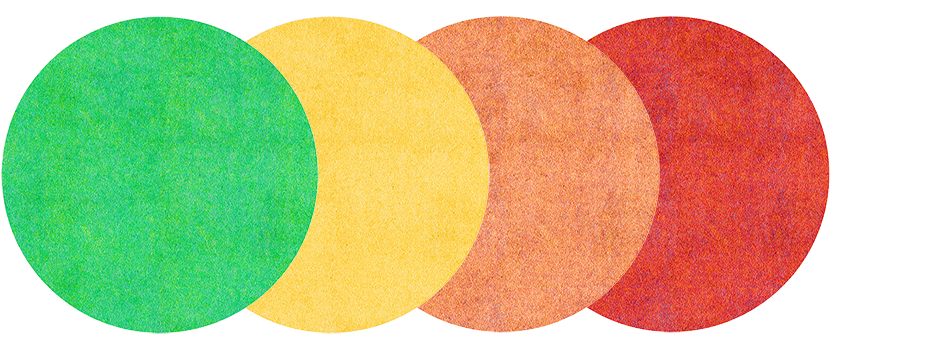 4 coloured circles: green, yellow, orange and red